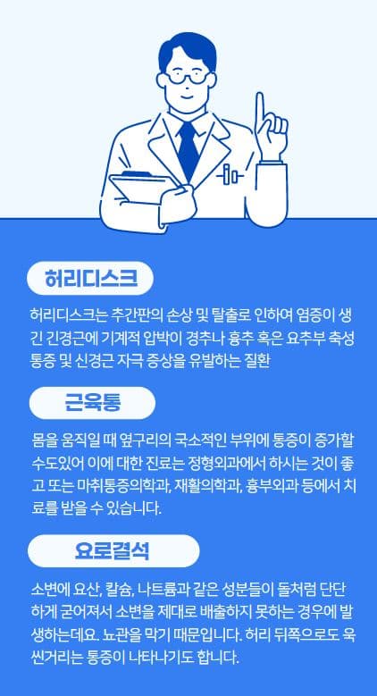 오른쪽 옆구리 통증 1
