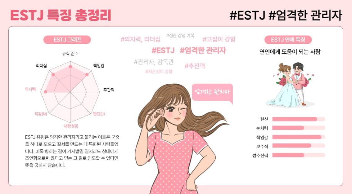 ESTJ 특징 2