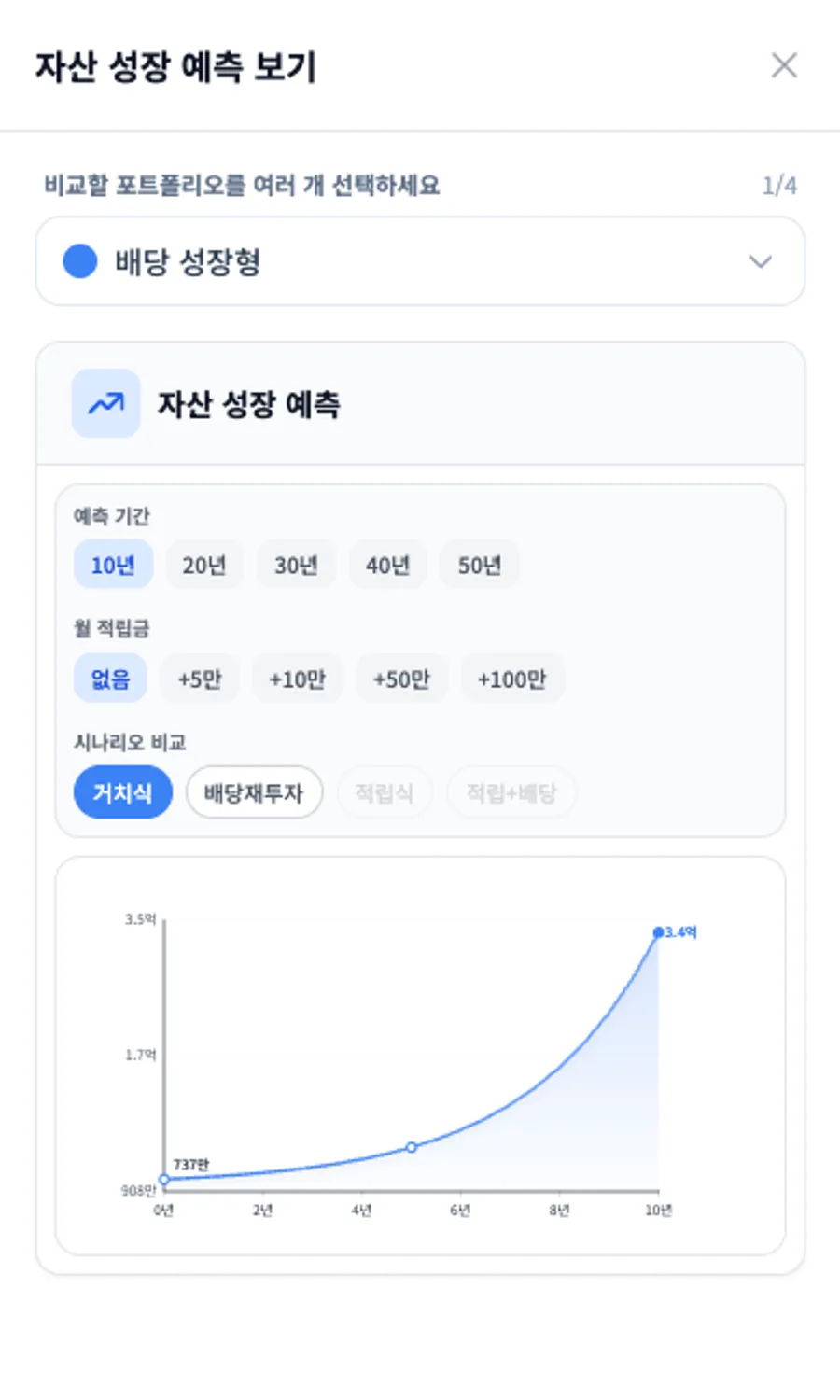 모바일 개별 자산 성장예측 차트와 기간 선택 화면을 보여주는 이미지